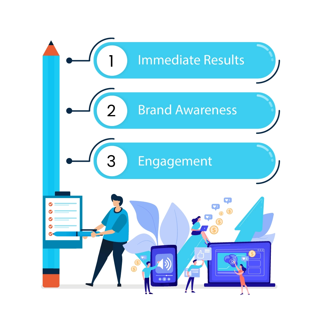 What are the Benefits of Social Media Marketing