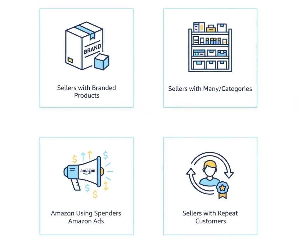 is amazon storefront free