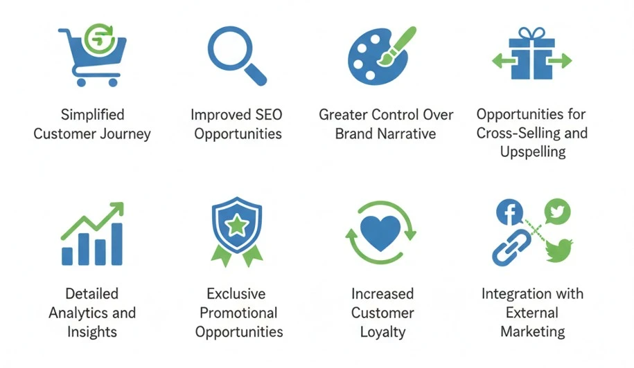 how to create amazon storefront