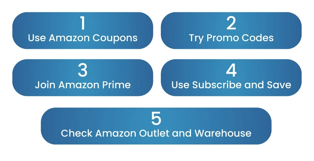 Alternative Ways to Save on Amazon