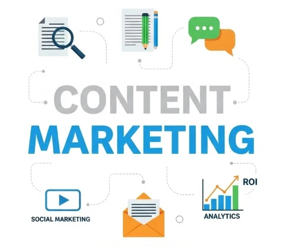 Content Marketing