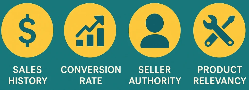 amazon a10 algorithm update​