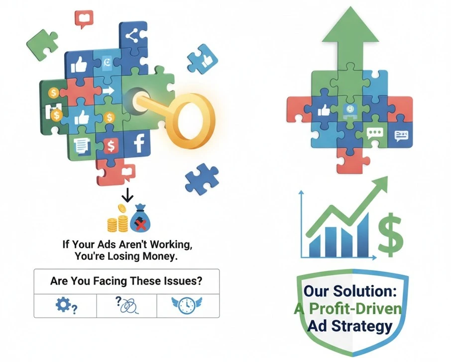 Facebook Advertising Agency