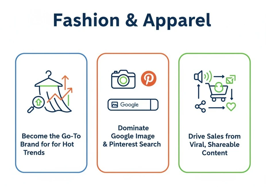 WooCommerce SEO for eCommerce