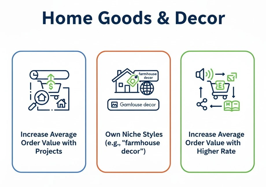 Best SEO agency for WooCommerce stores