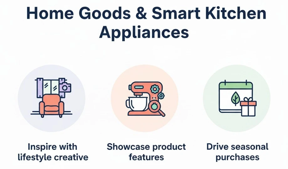 Facebook Ad Buying Services
