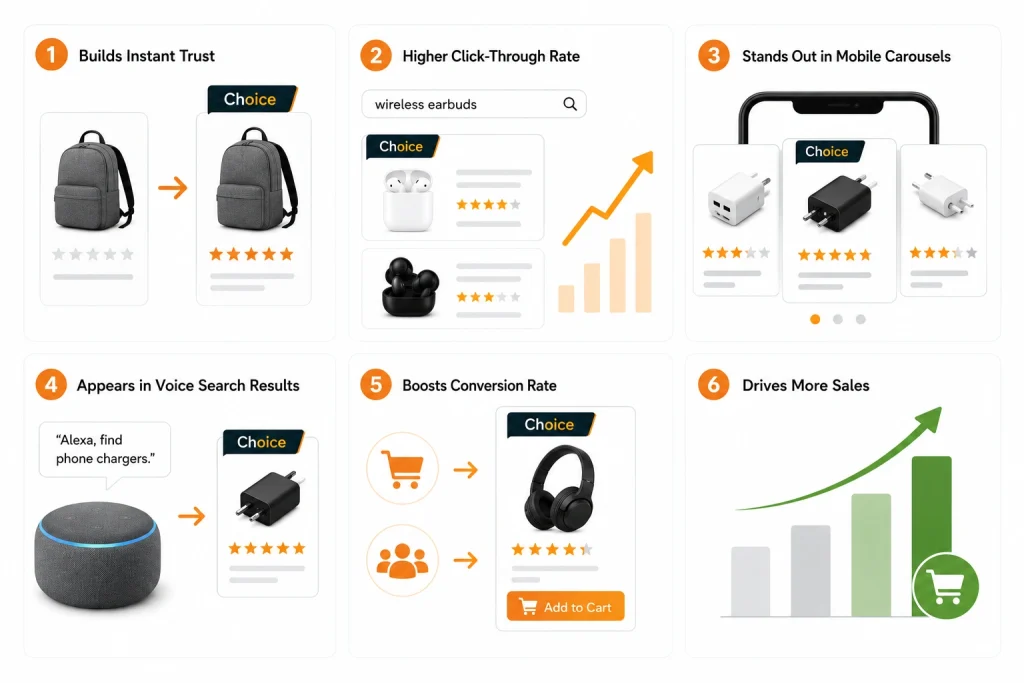 Amazon Choice badge