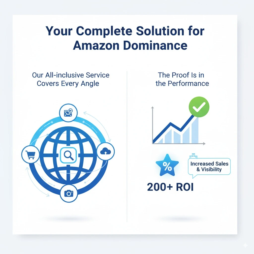 Custom Amazon Store Design