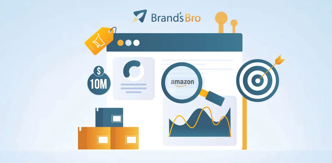 Amazon Retargeting Ads