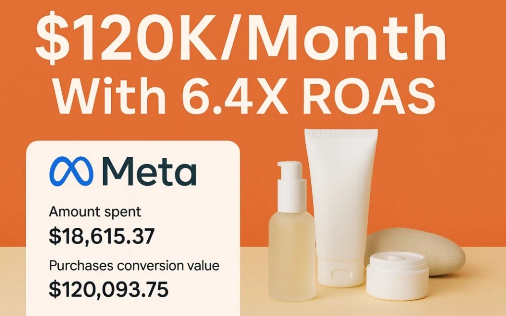 Meta Ads Scaled a Skincare Brand