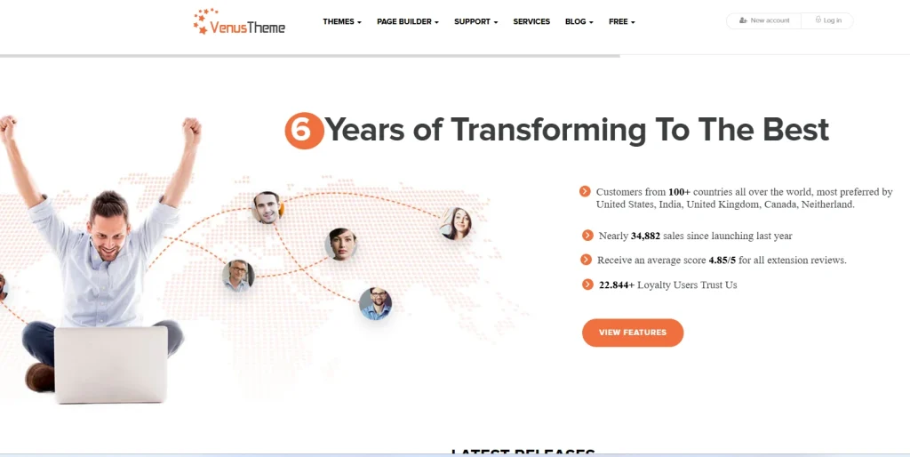 Themeforest magento theme