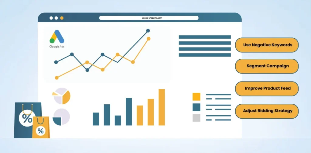 How to Optimize Google Shopping Ads