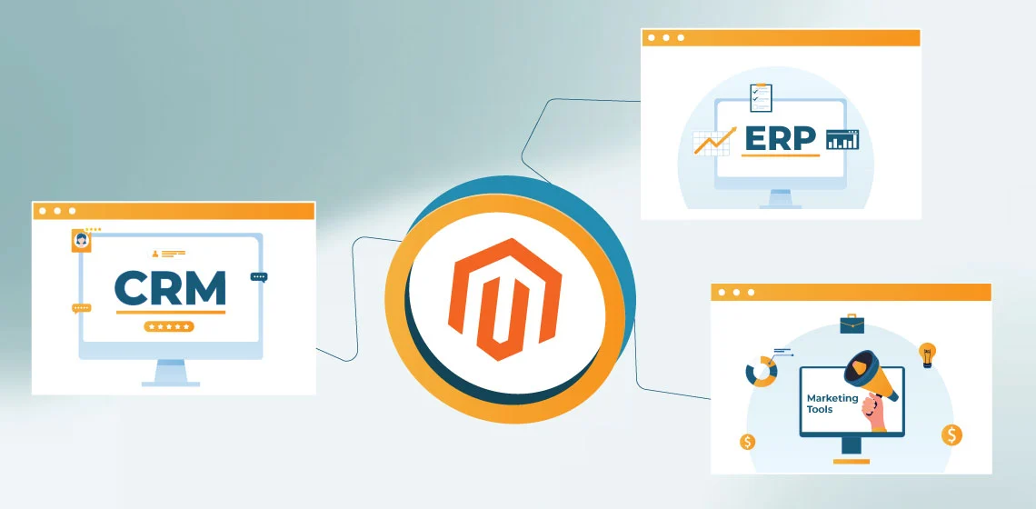 Integrating Magento