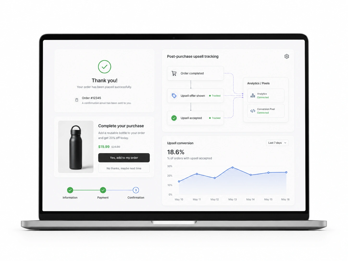 Shopify post purchase upsell