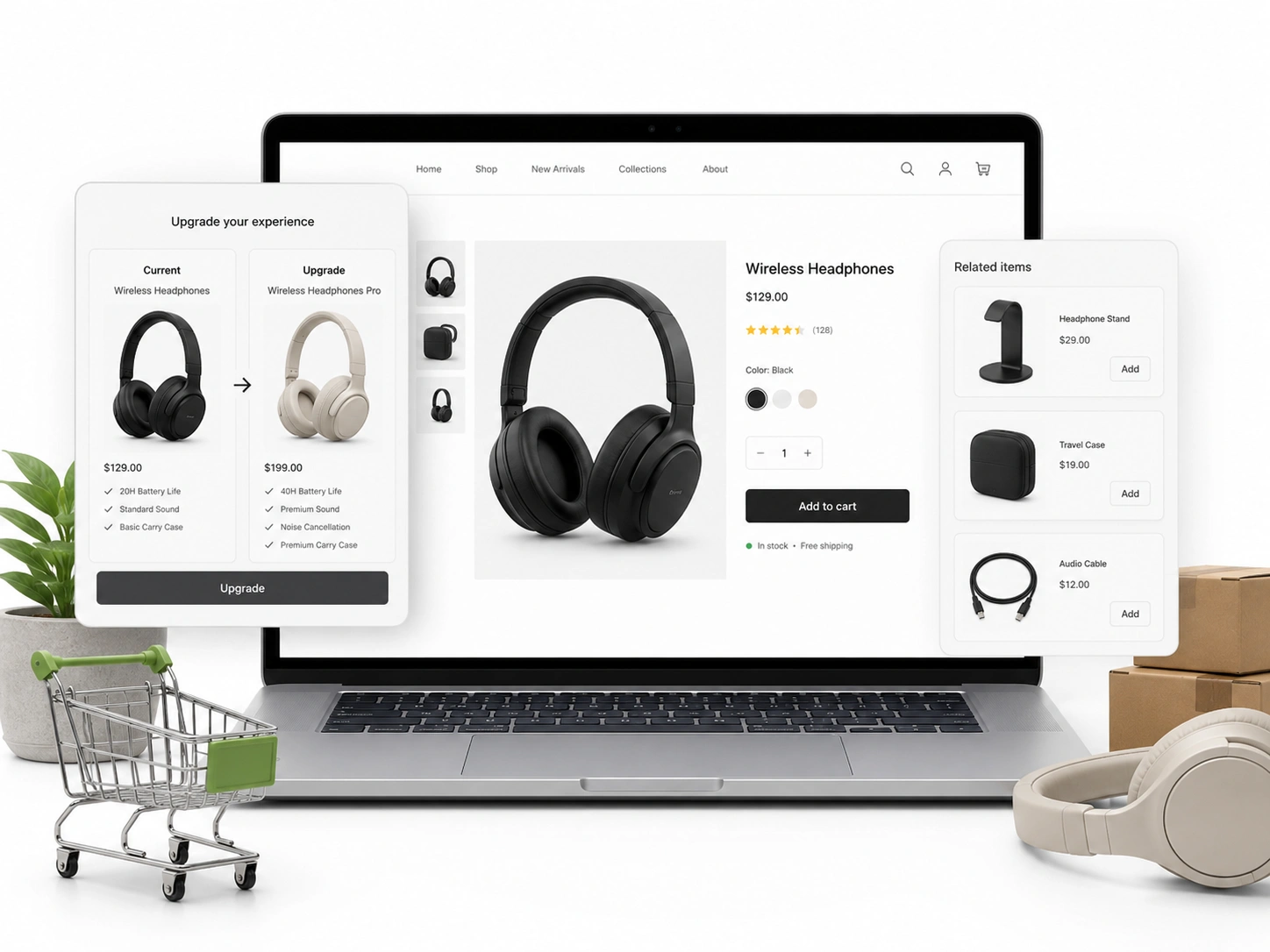 Upselling