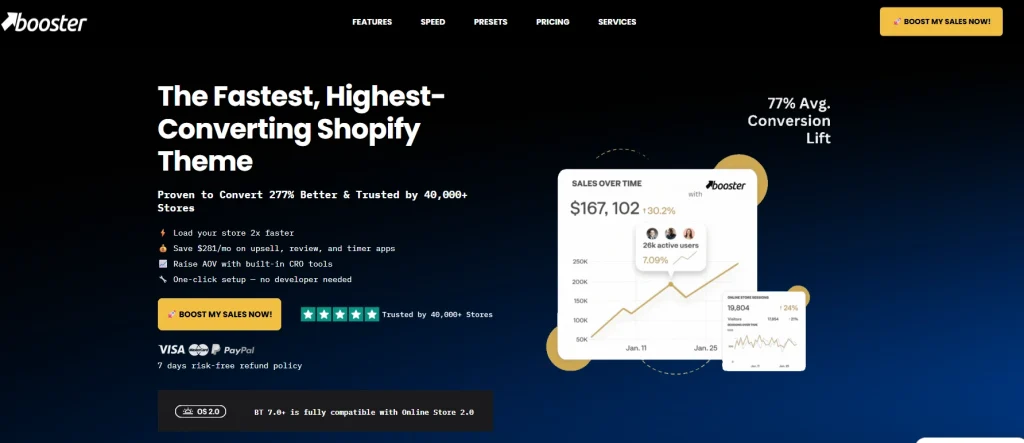 Best Shopify theme