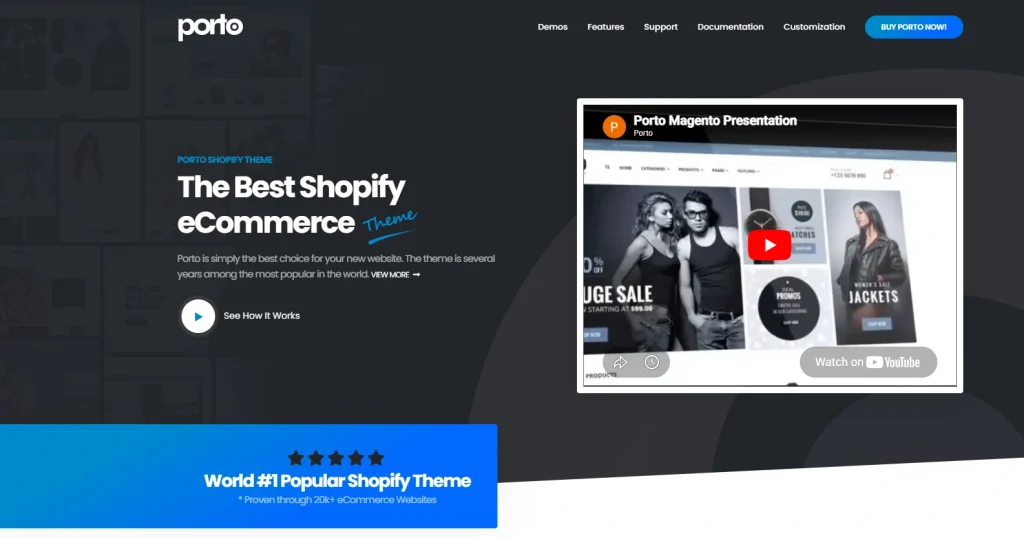 fashion shopify themes