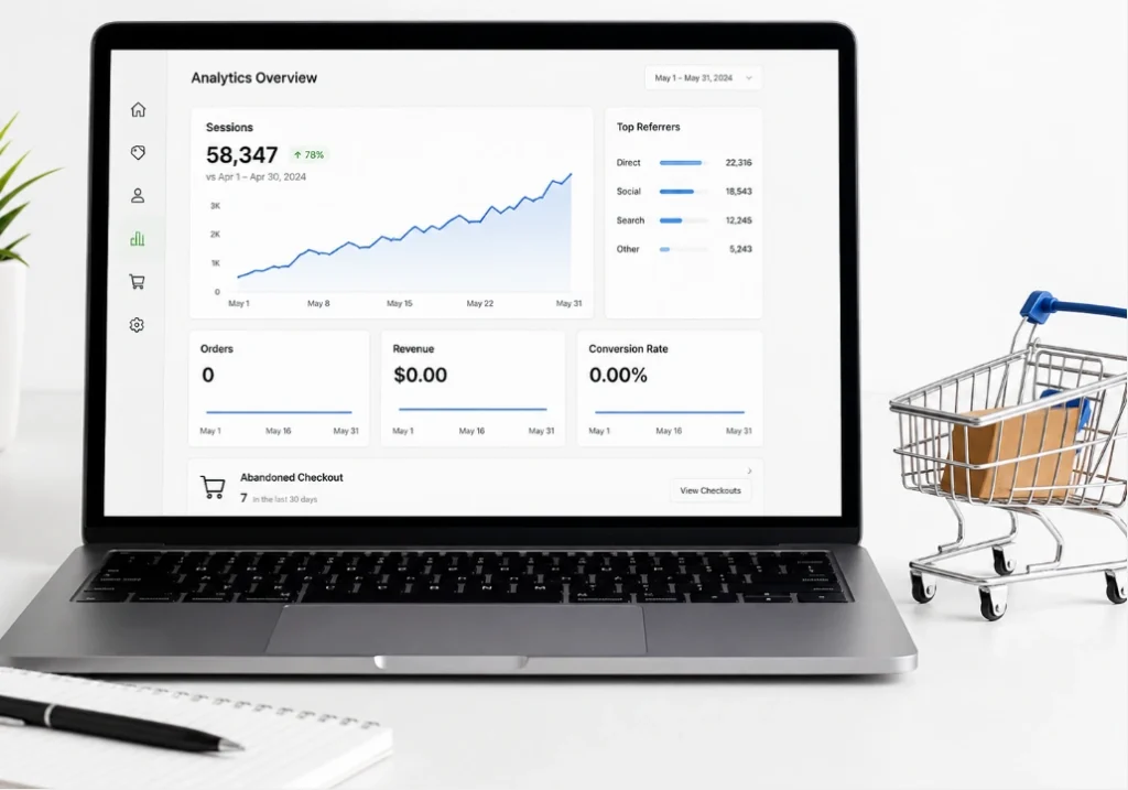 shopify getting traffic but no sales