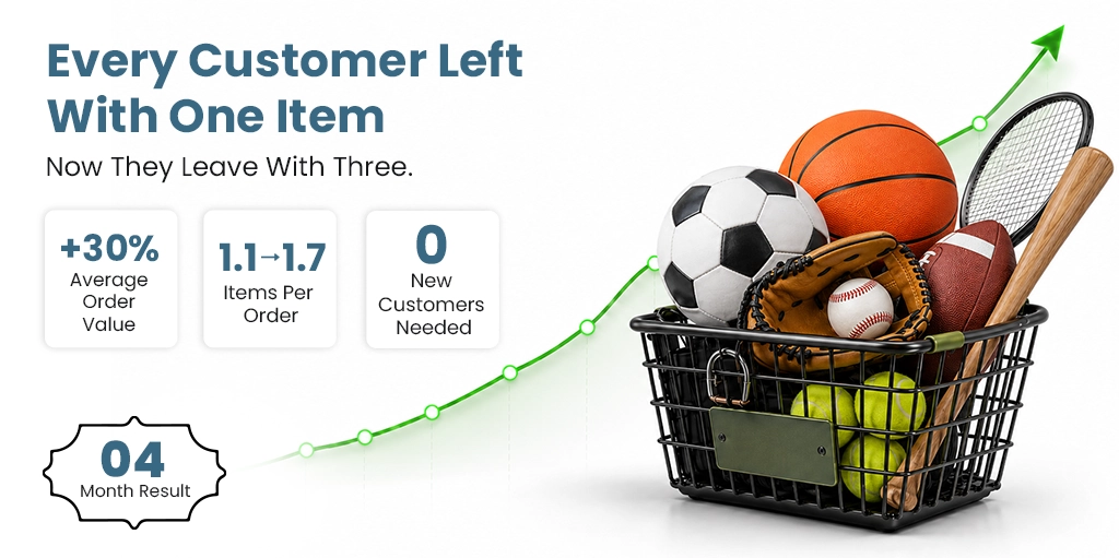 Sports equipment conversion optimization