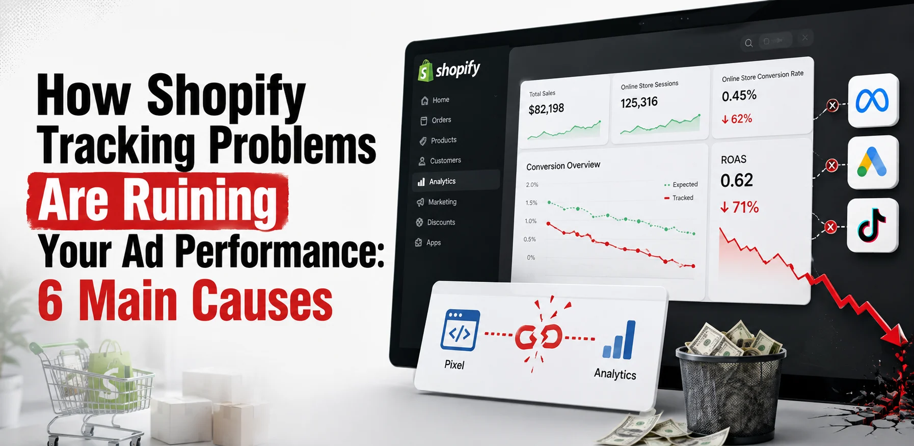 How Shopify Tracking Problems Are Ruining Your Ad Performance