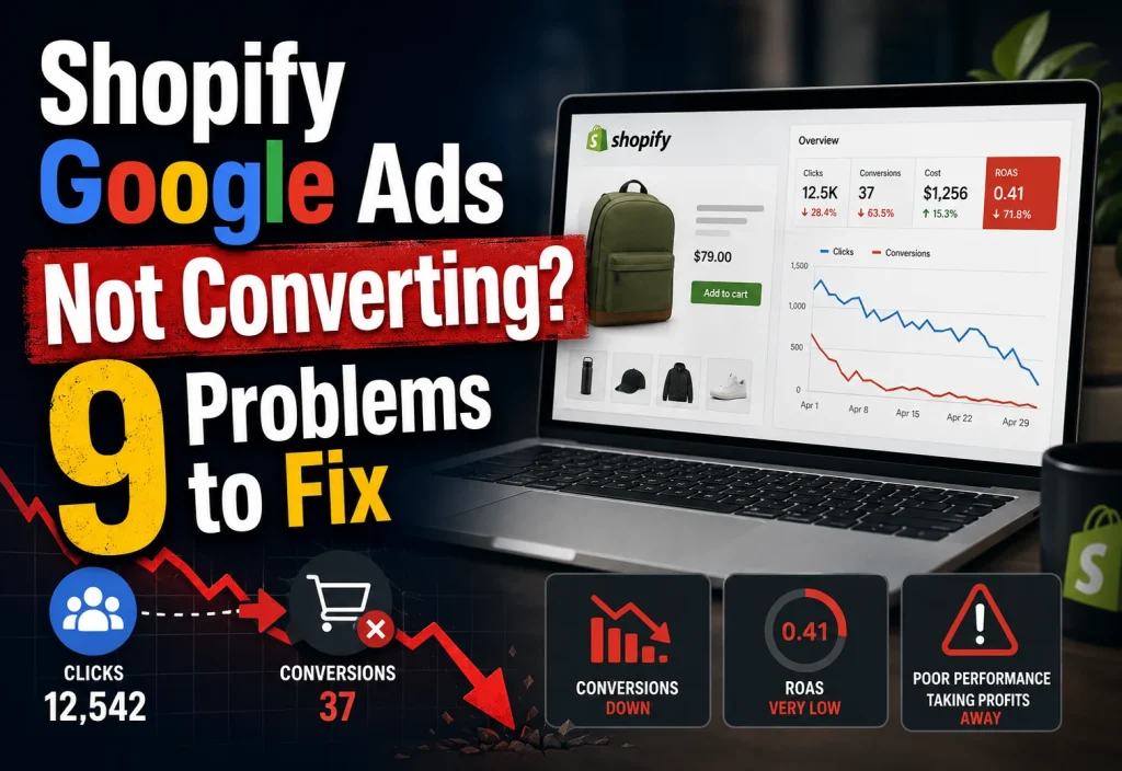 Shopify Google Ads Not Converting