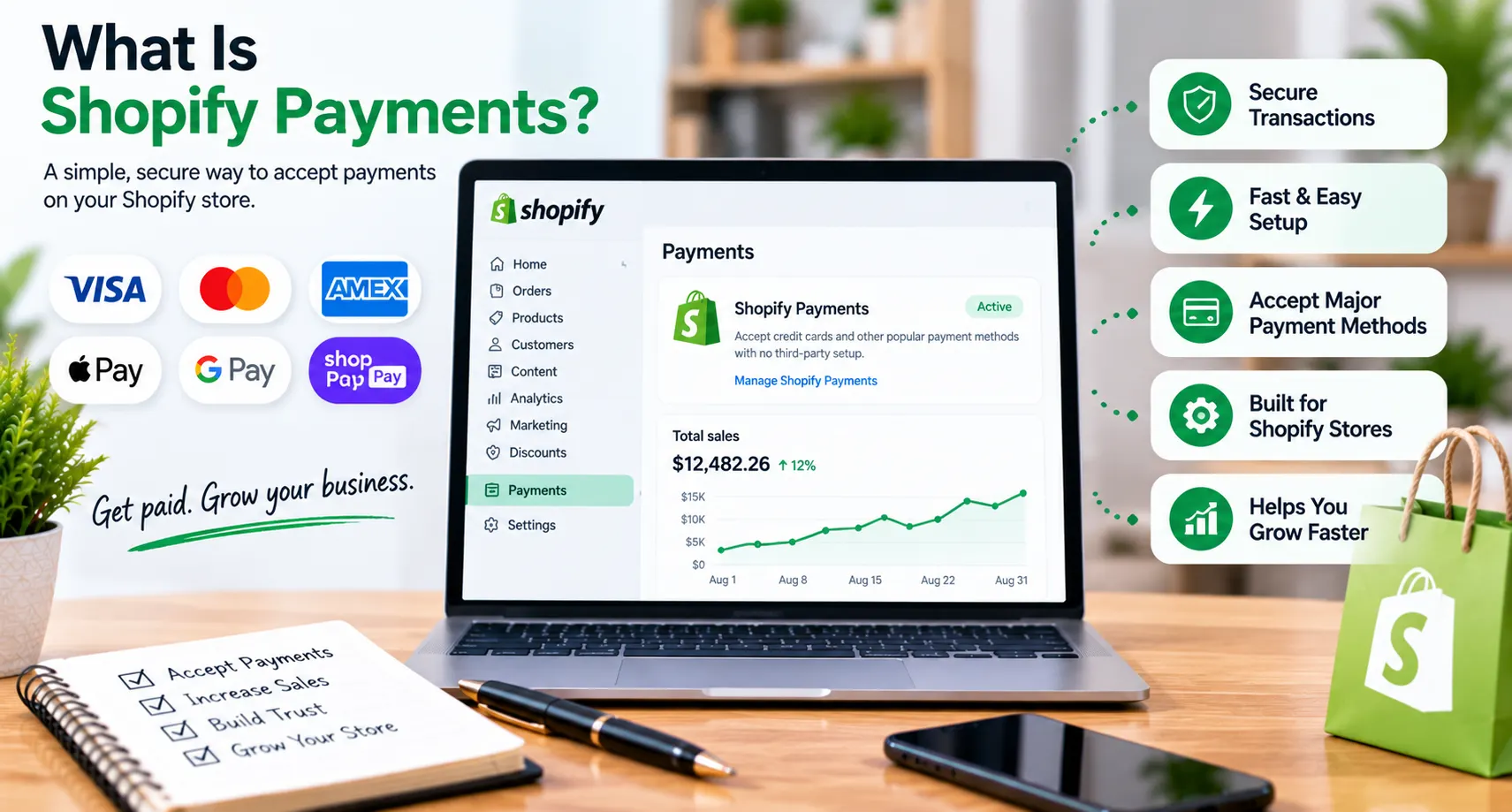 shopify payments